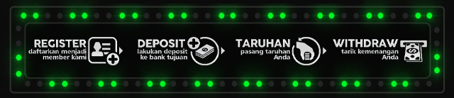 Kencana168 Jackpot